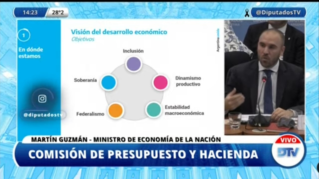 Guzmán expone en Diputados sobre el presupuesto 2022