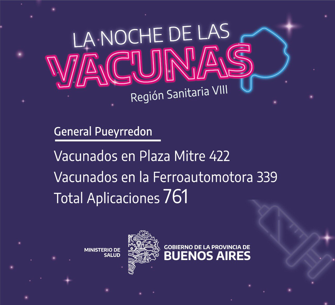 Más de 700 vacunas se aplicaron durante "La Noche de las vacunas" en Mar del Plata