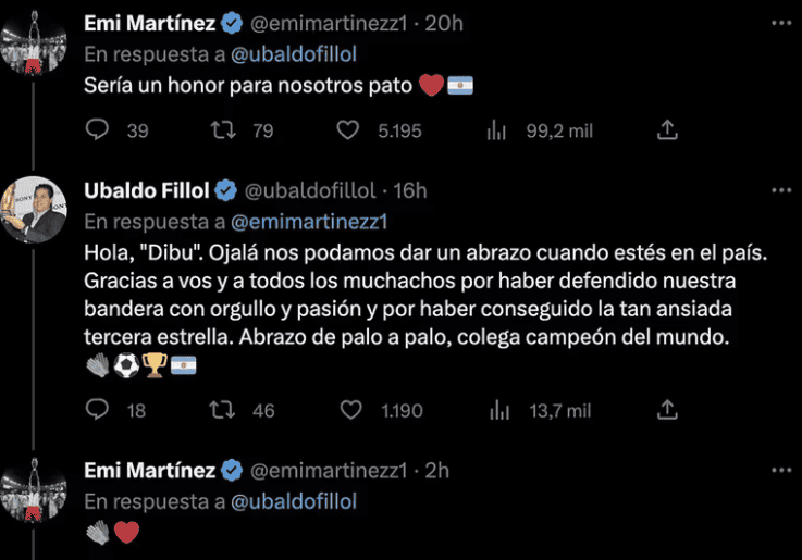 tweets