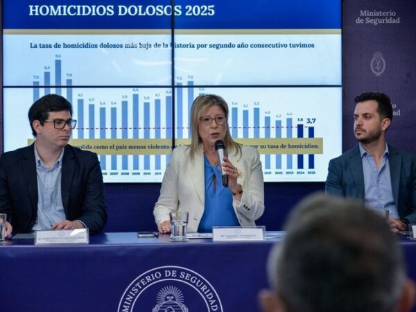 Amenazas en escuelas por redes: cambios en el protocolo de fuerzas de seguridad